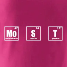 Periodická tabulka Most