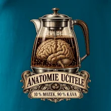 Anatomie učitele deset procent mozek devadesát káva