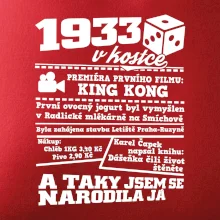 1933 v kostce