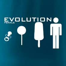 Evoluce ženy Evoluce ženy