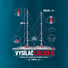 Liblice B technické schéma stožárů ARPO