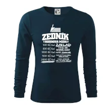 Hodinová mzda zedník