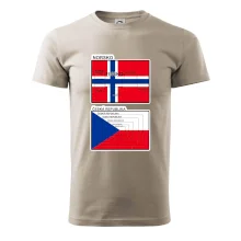 Norská a česká vlajka