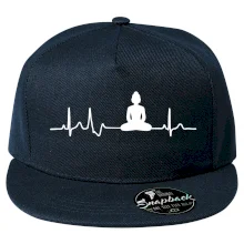 Ekg Budha