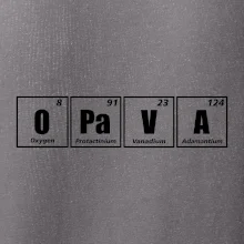 Periodická tabulka Opava