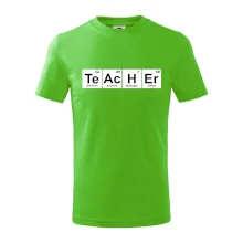 Periodická tabulka - Teacher