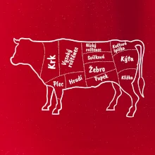 Kráva nákres s názvy