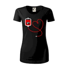 Transfúze srdce - vaše krevní skupina