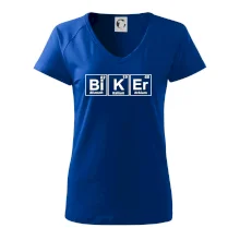Biker  - Tabulka prvků Biker  - Tabulka prvků