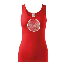 Letokruhy 35 bez věku