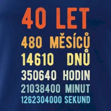 Narozeniny 40 přepočet času