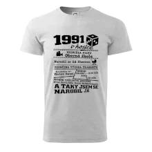 1991 v kostce 1991 v kostce