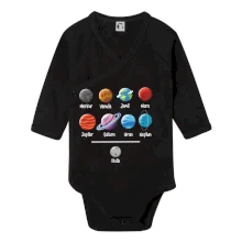 Planety vedle sebe plus pluto Planety vedle sebe plus pluto