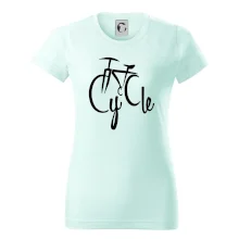 Cycle kolo Cycle kolo