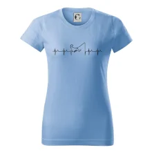 Rybář ekg Rybář ekg