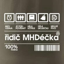 Čárový kód -  Řidič MHD