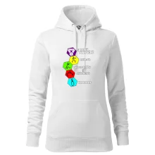 Sportuji rekreačně