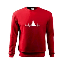 EKG plachetnice EKG plachetnice