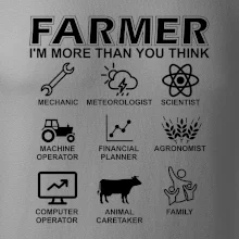 Farmer Symbols