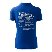 Nejsem ohraná deska 1974