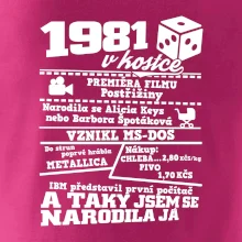 1981 v kostce