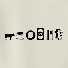 Evoluce peněz bitcoin