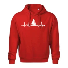 Plachtění EKG Plachtění EKG