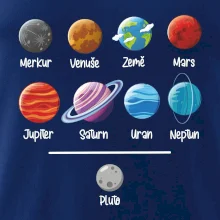 Planety vedle sebe plus pluto