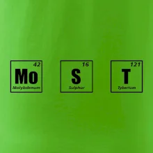 Periodická tabulka Most