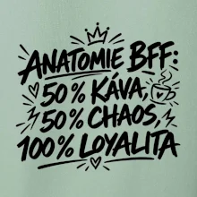 Anatomie BFF kofein a chaos