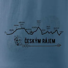 Profil - z Jičína do Turnova