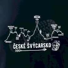 Profil České Švýcarsko