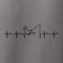 Rybář ekg Rybář ekg