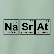 Periodická tabulka - Nasrat