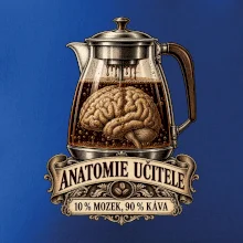 Anatomie učitele deset procent mozek devadesát káva