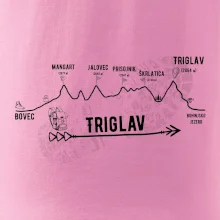 Profil Triglav  Bovec - Bohinjské jezero