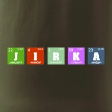 Periodická tabulka - jméno a vlastnosti (vlastní jméno)