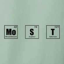 Periodická tabulka Most