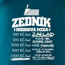 Hodinová mzda zedník
