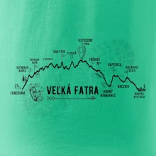 Profil kopca Veľká Fatra