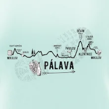 Profil kopců - Kolem Pálavy