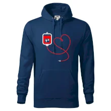 Transfúze srdce - vaše krevní skupina