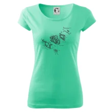 Nákres Digitální fotoaparát