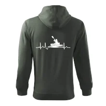 EKG kajak EKG kajak