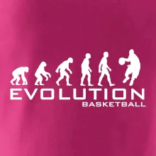 Evoluce Basketball Evoluce Basketball