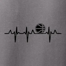 EKG basketbal