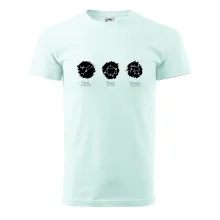 Znamení zvěrokruhu - Jména dětí