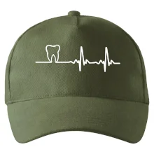 EKG zuby EKG zuby