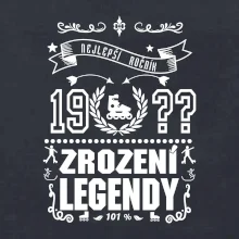 Zrození legendy - pro inline bruslaře