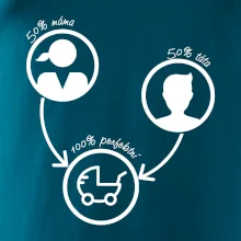 50% máma 50% táta = 100 perfektní